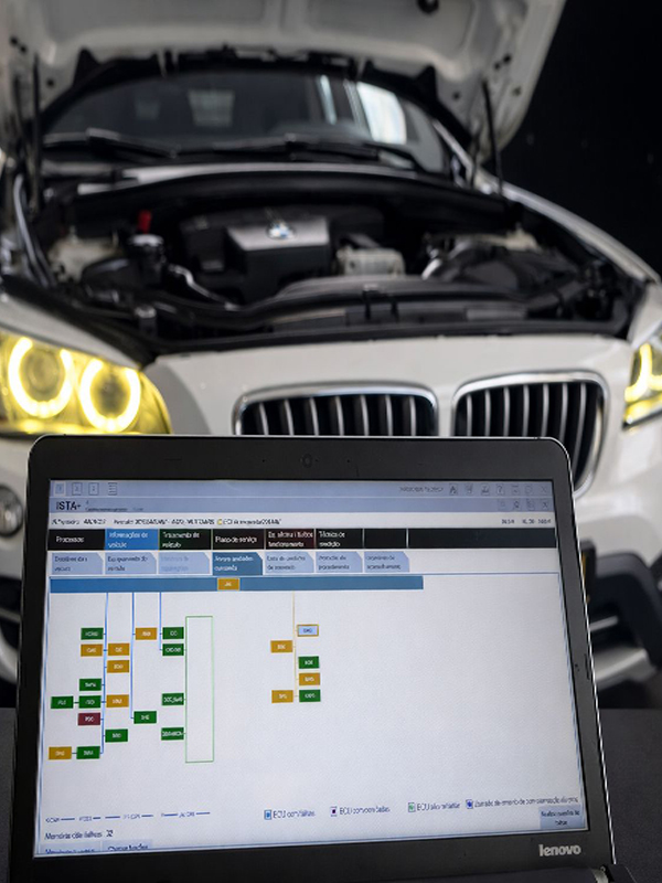 Programação de módulo